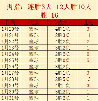 仁川冠军赛,开战,王艺迪,8波足球比分,8波体育即时比分,8波体育比分网,比分直播