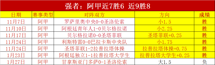 大乐透期号,专家推荐分,妖狐,8波足球比分,8波体育即时比分,8波体育比分网,比分直播