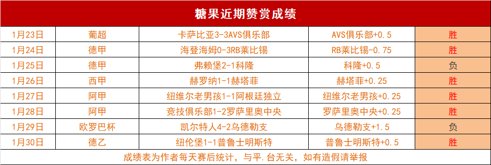 掌门战略调,将放弃独占,游戏期号解,8波足球比分,8波体育即时比分,8波体育比分网,比分直播