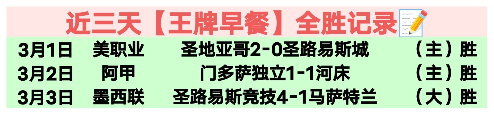 掌门战略调,将放弃独占,游戏期号解,8波足球比分,8波体育即时比分,8波体育比分网,比分直播