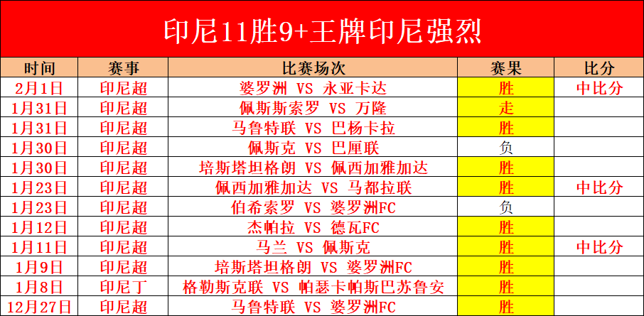 莱奥制胜一,米兰,佛罗伦萨第,8波足球比分,8波体育即时比分,8波体育比分网,比分直播