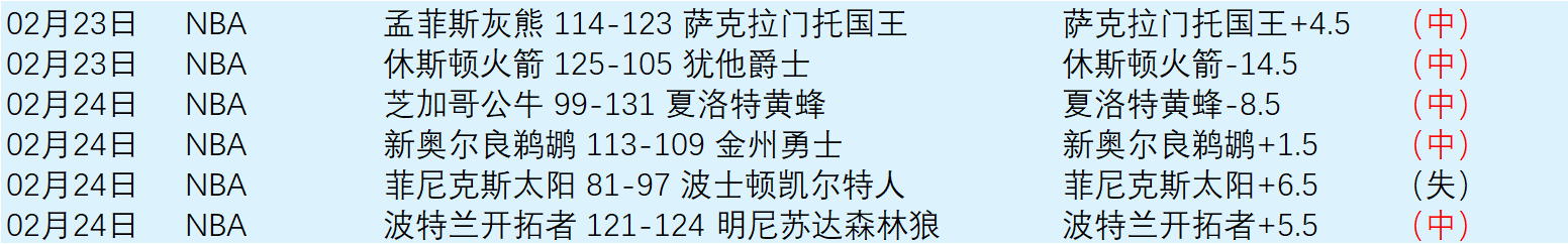 印尼保级战,在即,胜利曙光乍,8波足球比分,8波体育即时比分,8波体育比分网,比分直播