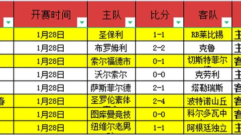 [中超]新兴球队对决老牌豪门