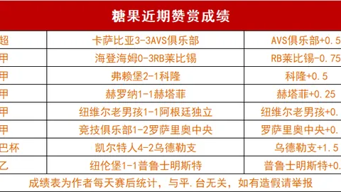 新Xbox掌门战略调整：将放弃独占游戏期号解读与专家推荐