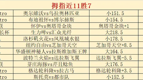 8波足球比分 131145